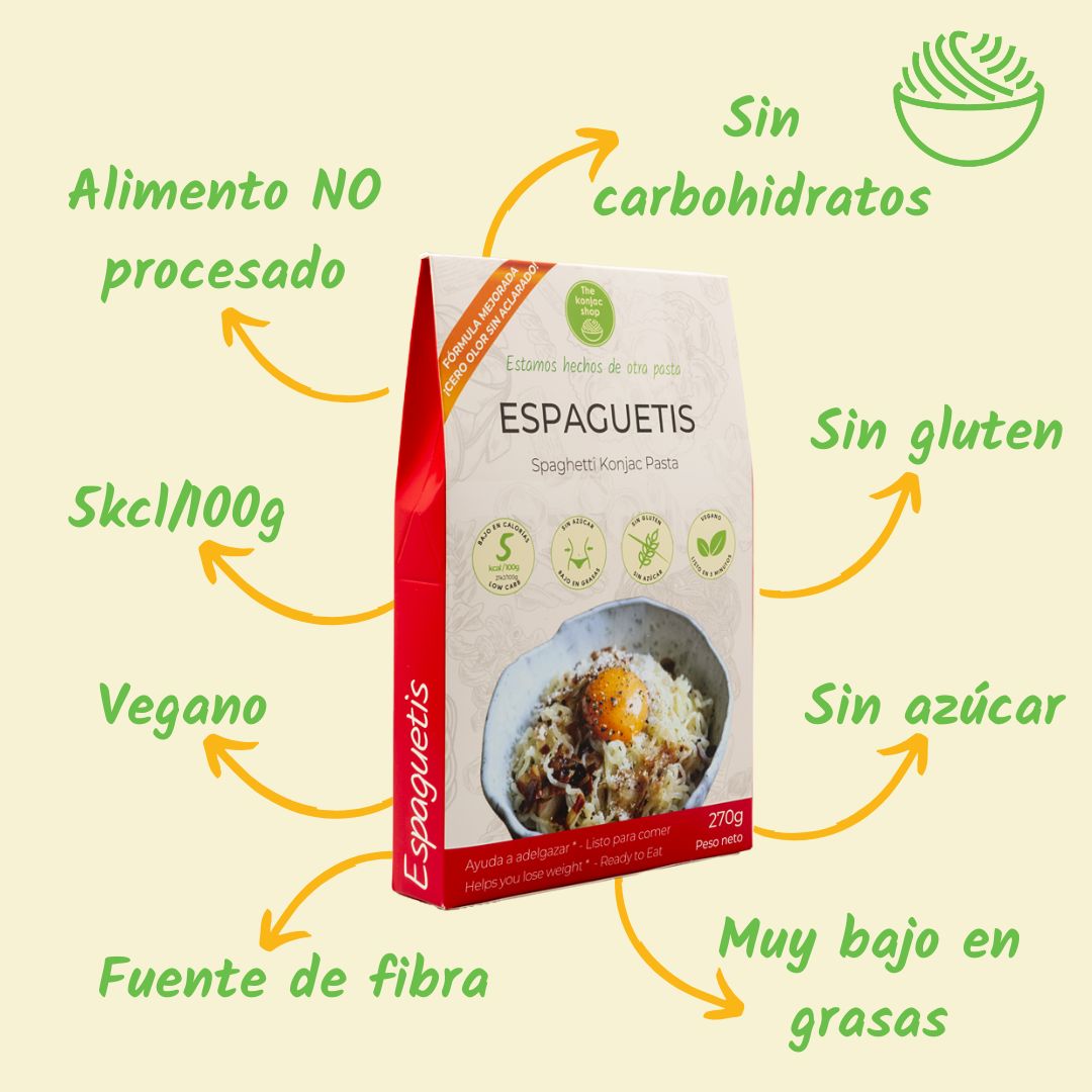 Espaguetis de Konjac