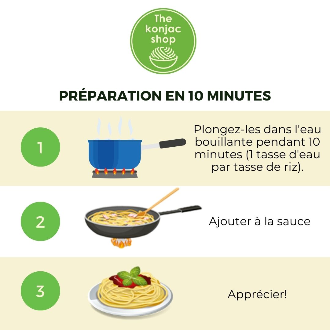 Arroz seco de konjac 500g