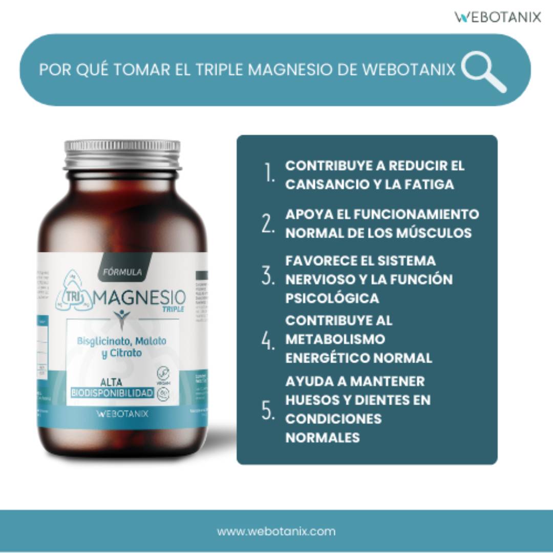 Triple Magnesio (Blisgicinato, malato y citrato)  60 cápsulas