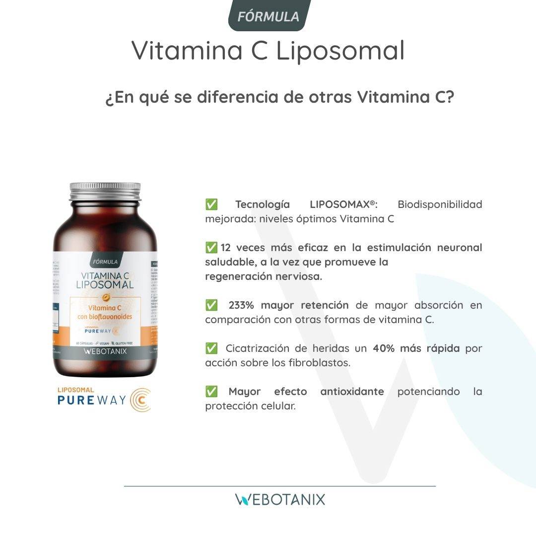 Vitamina C Liposomal 90 Cápsulas