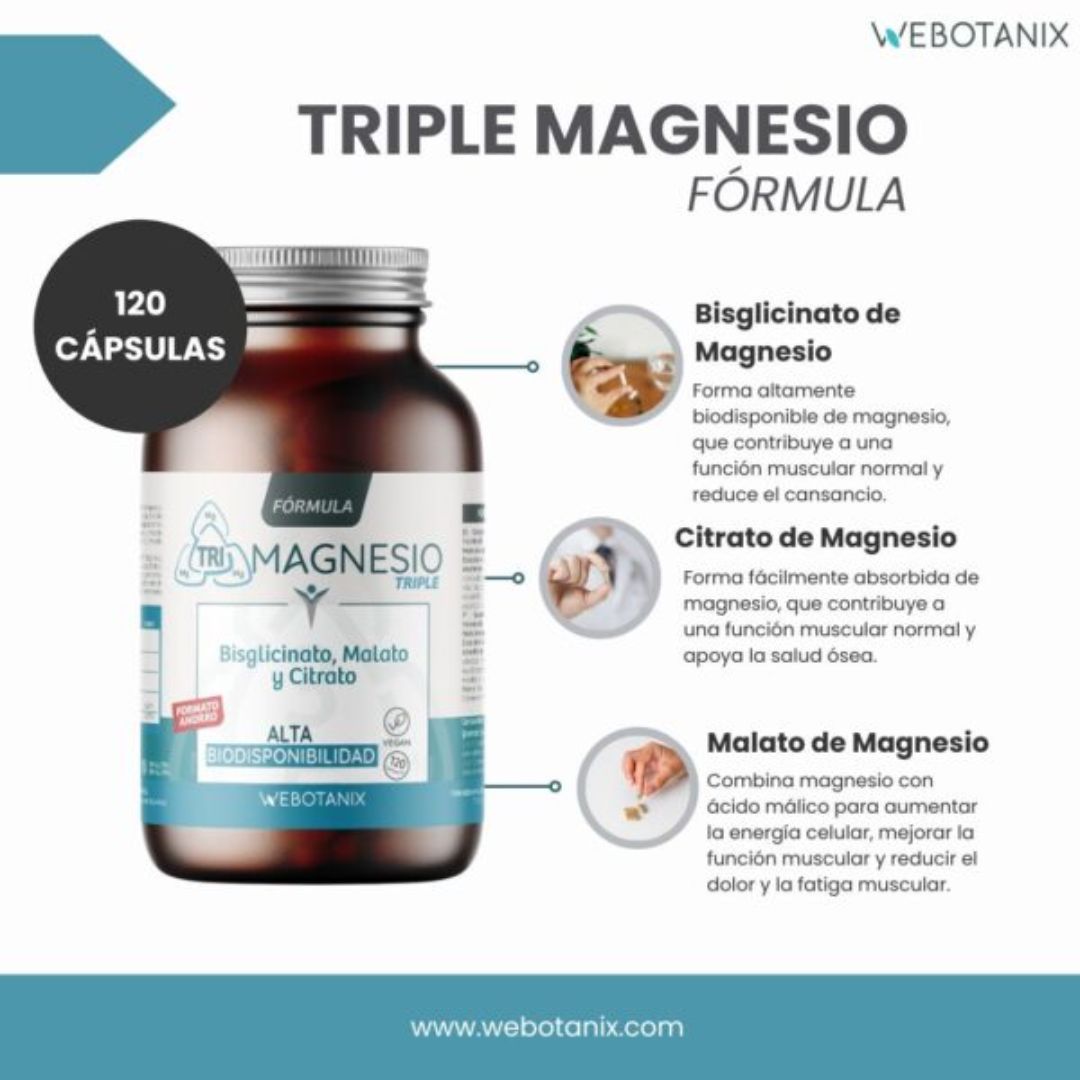 Triple Magnesio (Blisgicinato, malato y citrato) FAMILIAR 120 cápsulas